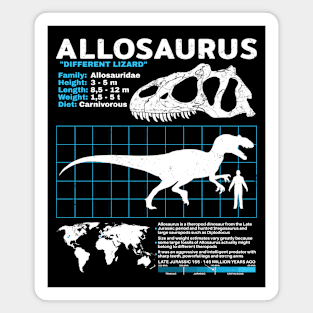 Allosaurus fact sheet Magnet